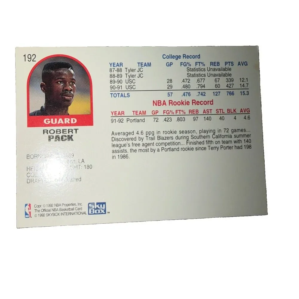 1992-93 NBA Hoops - Robert Pack #192